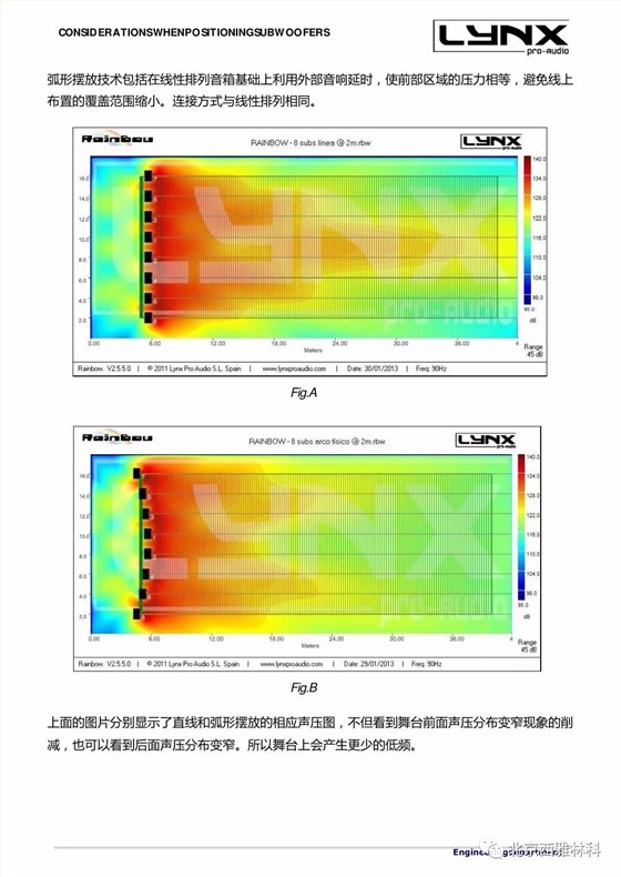 lynxproaudio QB 系列揚聲器
