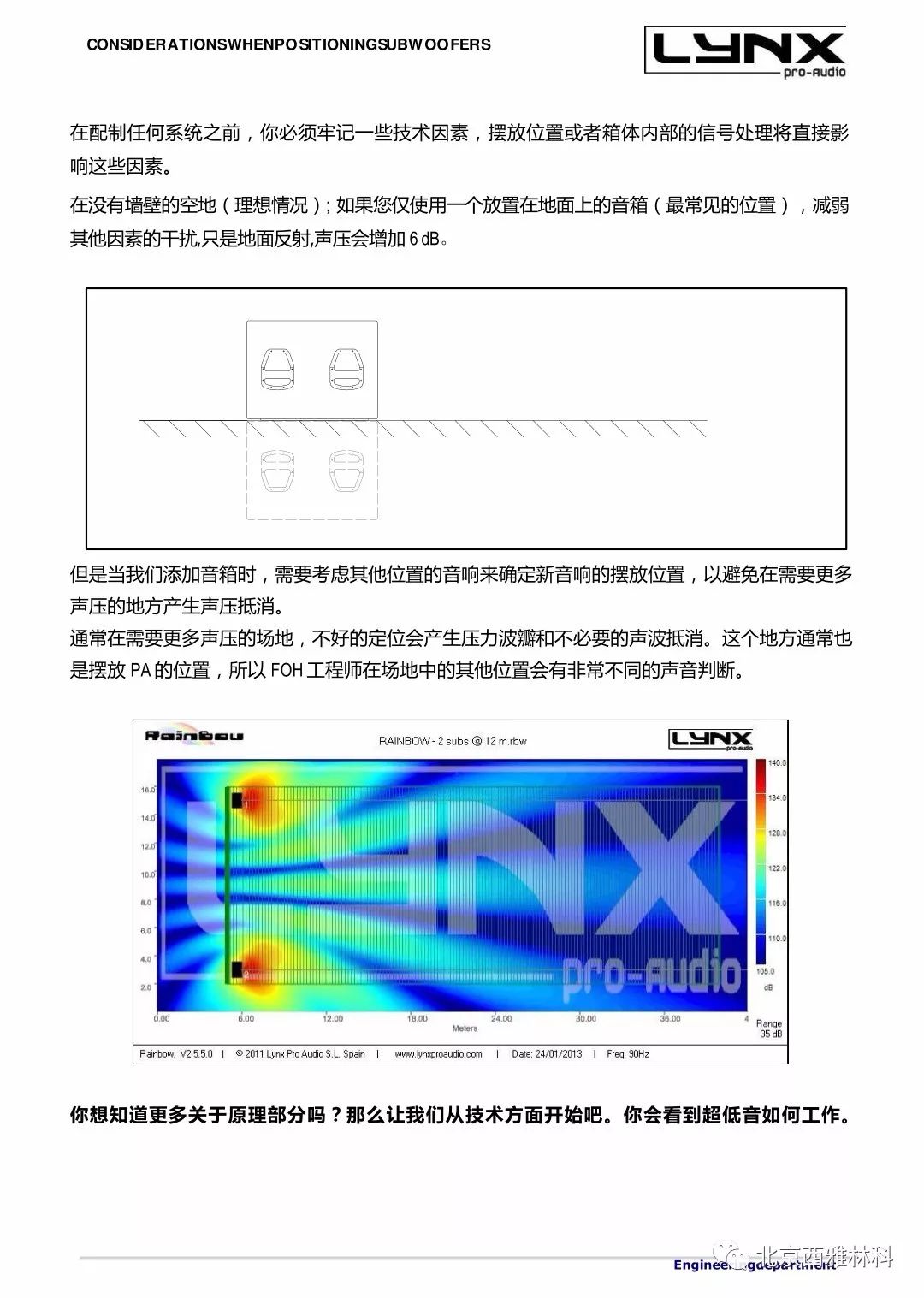 lynxproaudio LX 線陣列揚聲器