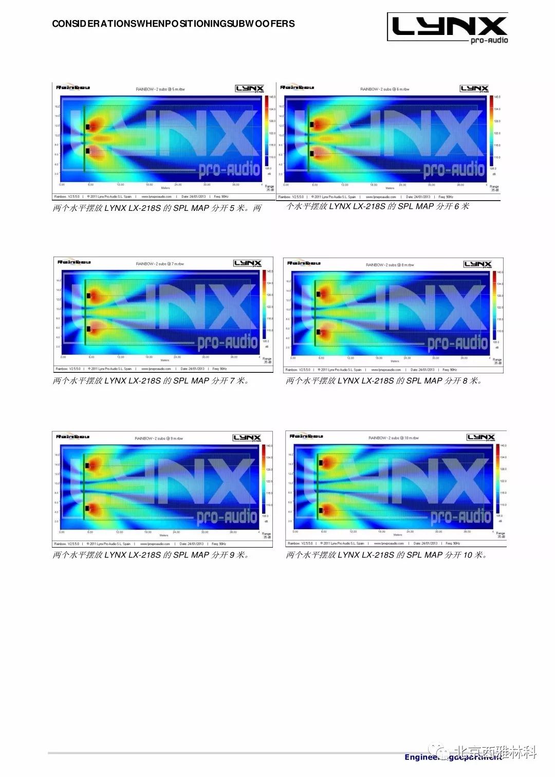 lynxproaudio ADP 有源系列揚聲器