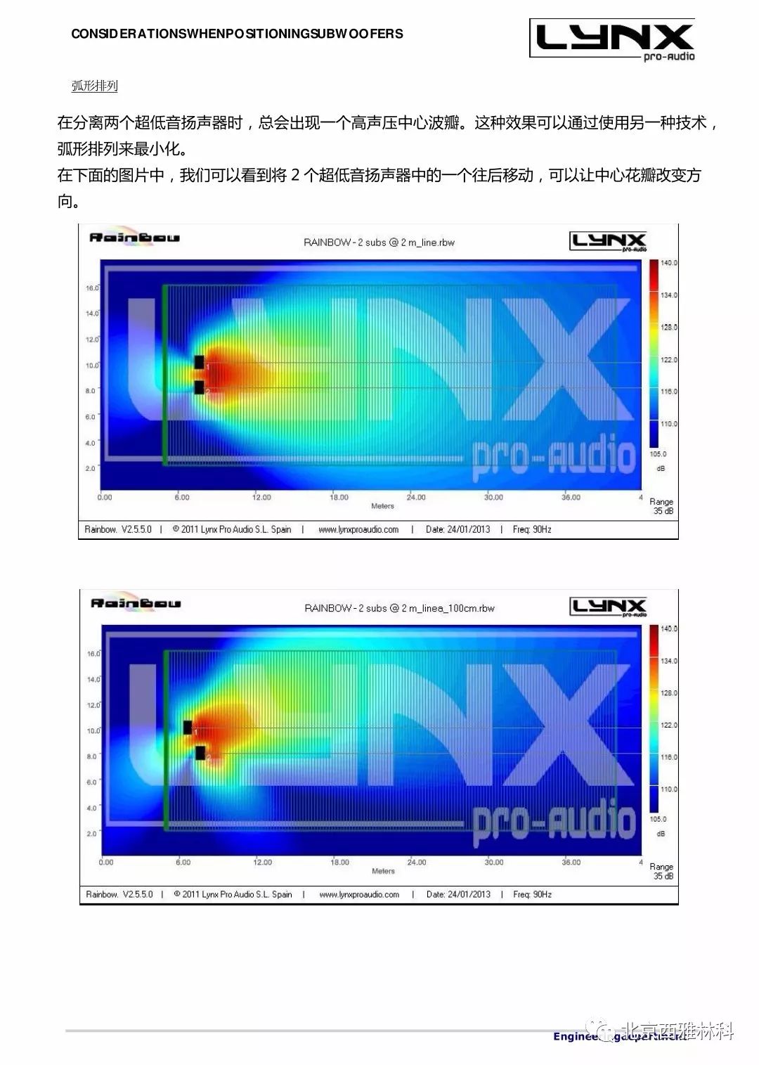 lynxproaudio BS 系列揚聲器