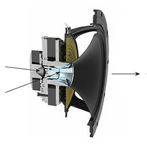 Tannoy CVS4 吸頂揚聲器