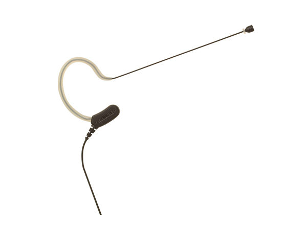 SHURE BLXR無線系統(tǒng)